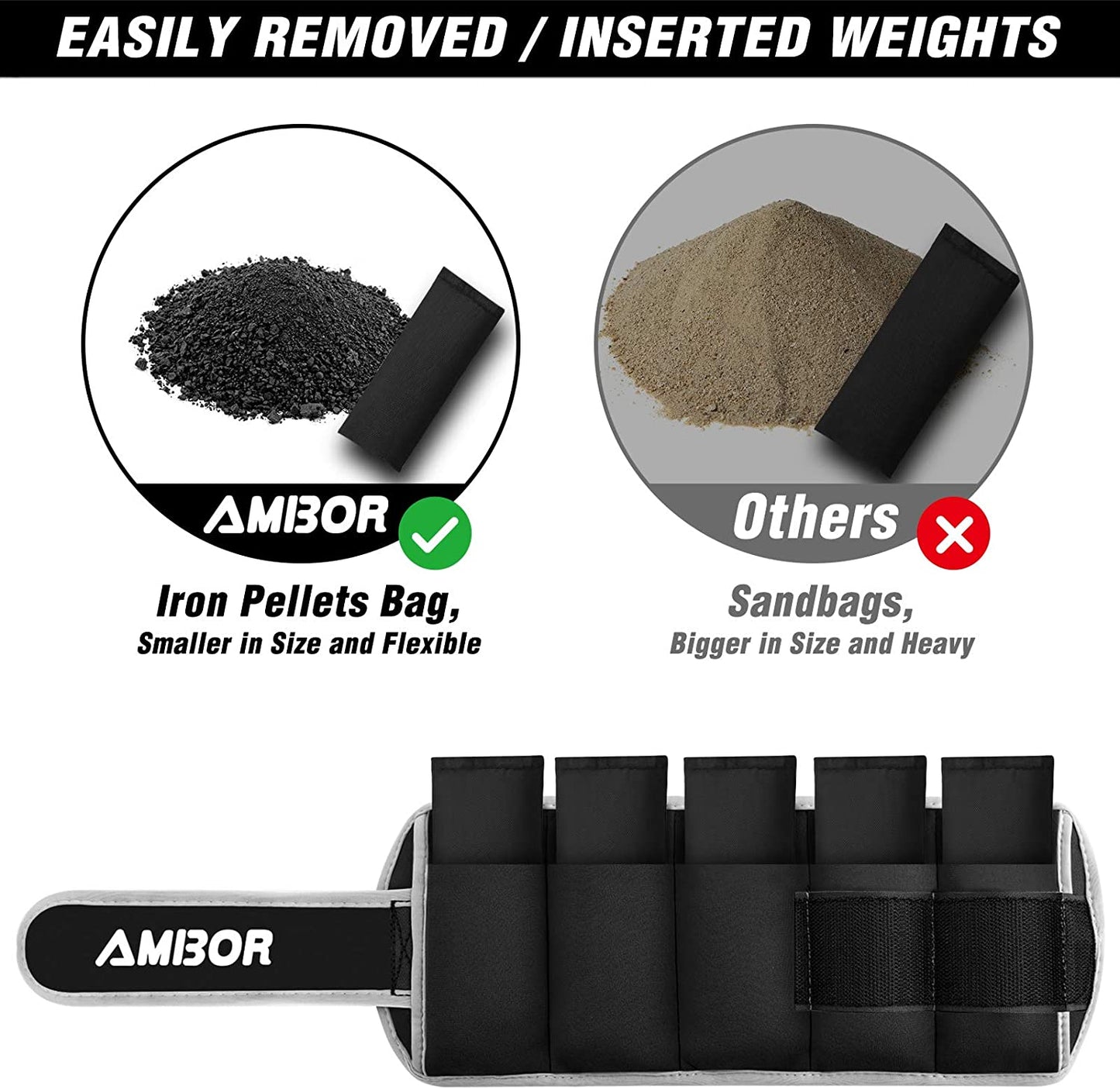 AMBOR Ankle Weights, 1 Pair 2 3 4 5 Lbs Adjustable Leg Weights, Strength Training Ankle Weights for Men Women, Wrist Weights Strap Set for Walking Running Gym Fitness Workout 2 Pack
