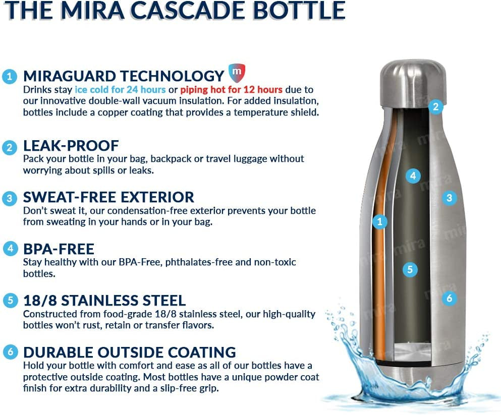 MIRA 12 Oz Insulated Water Bottle - Slim Stainless Steel Cola Shape Thermos - Double Wall Hot & Cold Flask (24Hr Cold/12Hr Hot) - Black