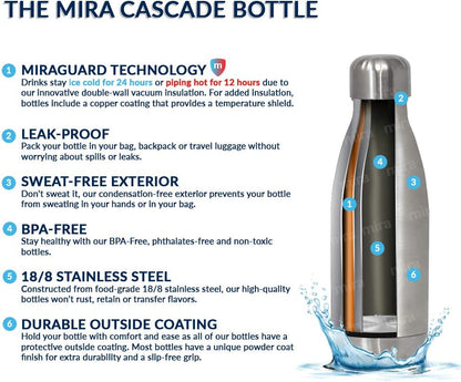 MIRA 12 Oz Insulated Water Bottle - Slim Stainless Steel Cola Shape Thermos - Double Wall Hot & Cold Flask (24Hr Cold/12Hr Hot) - Black