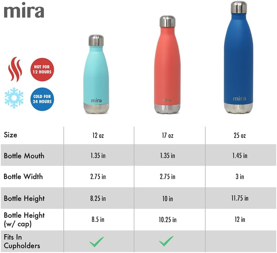 MIRA 12 Oz Insulated Water Bottle - Slim Stainless Steel Cola Shape Thermos - Double Wall Hot & Cold Flask (24Hr Cold/12Hr Hot) - Black