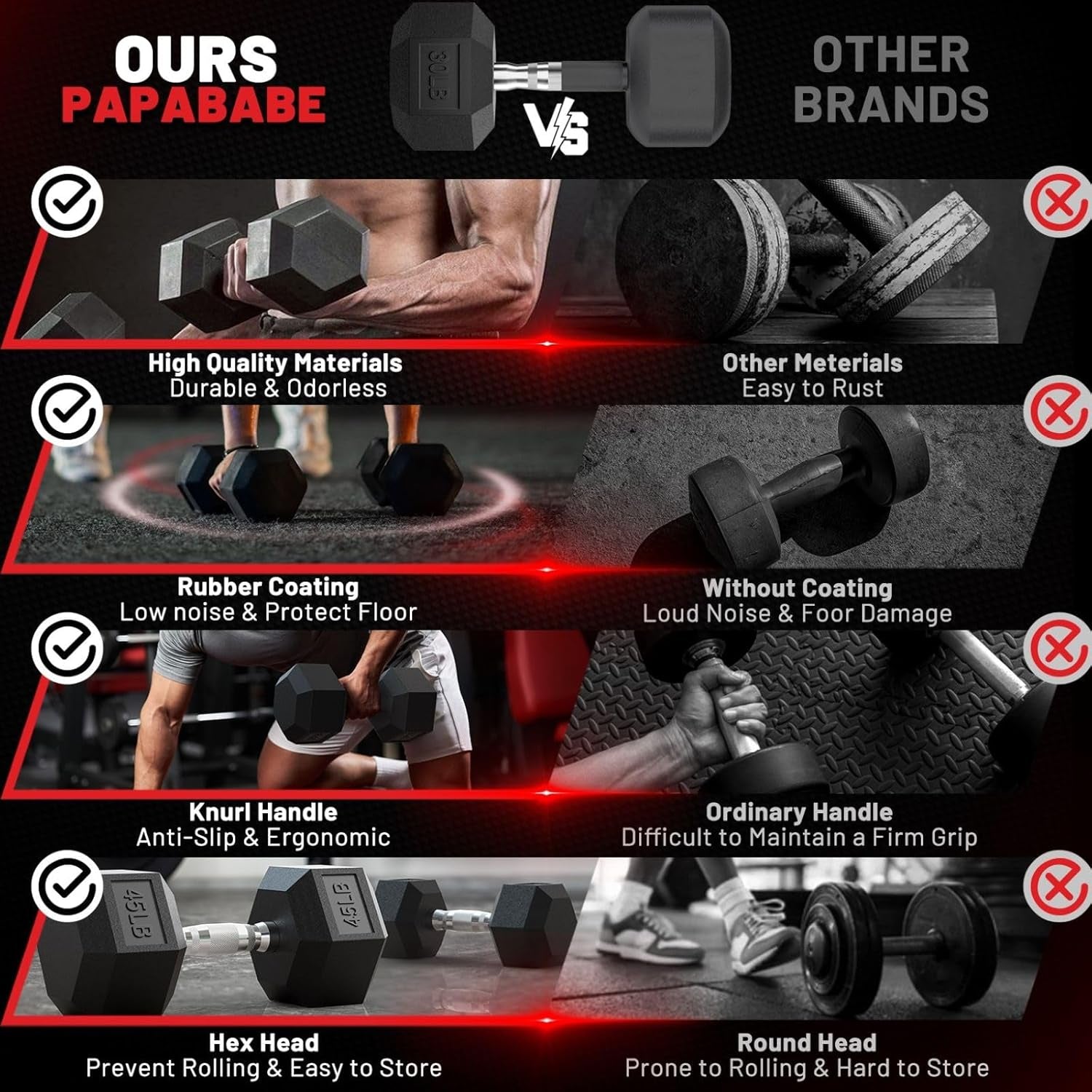 PAPABABE Dumbbells Set Dumbbells Pair, Hand Weights for Women Men at Home, Free Weights Dumbbells Set for Home Gym Equipment, Pesas Mancuernas Para Ejercicios De Hombre Casa.